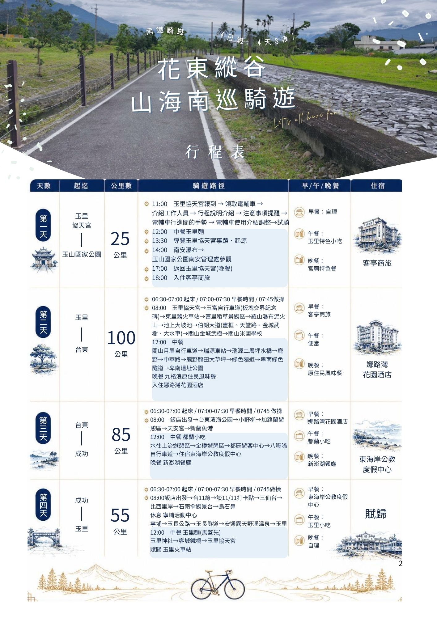 活動流程 2