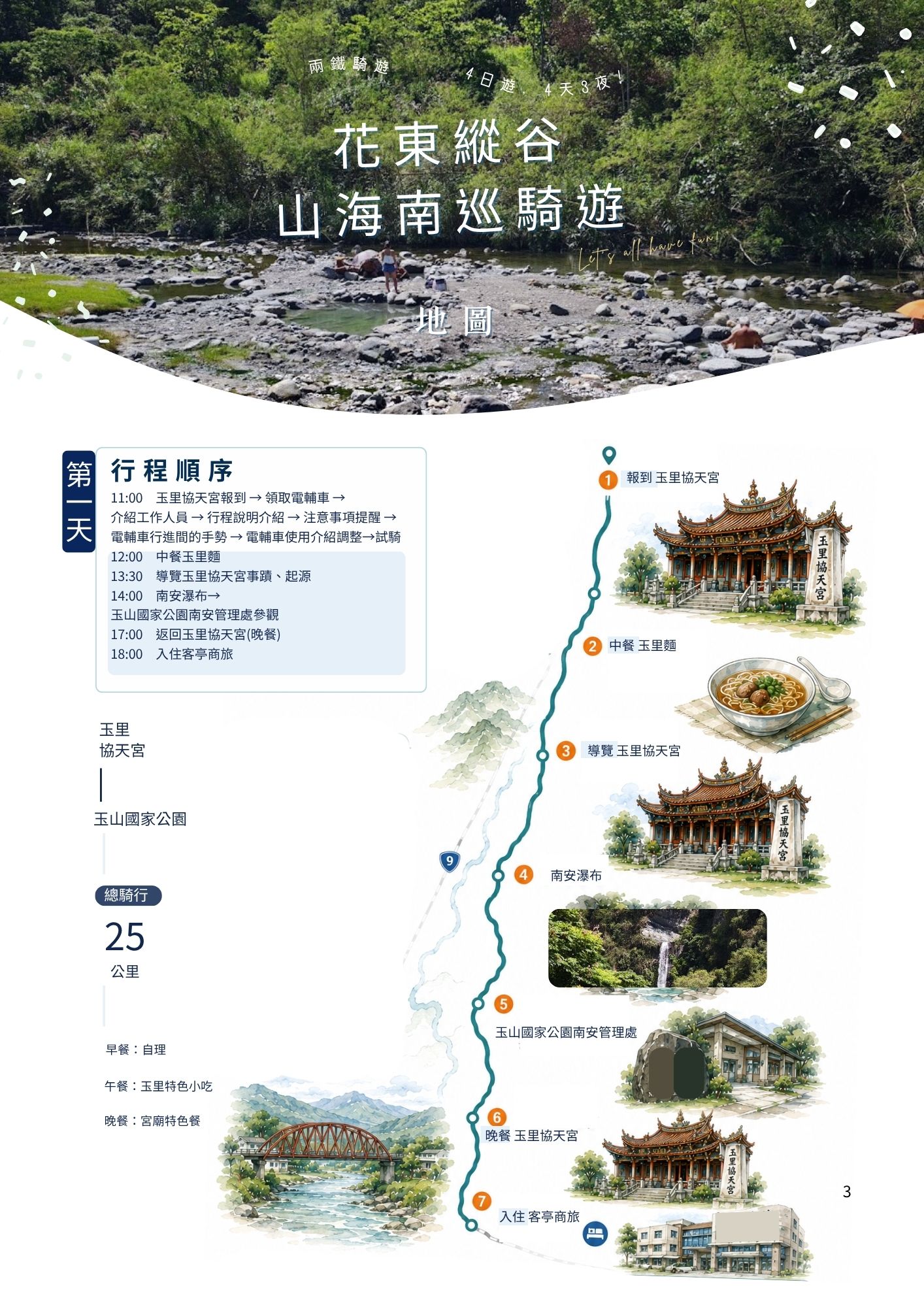 活動流程 3