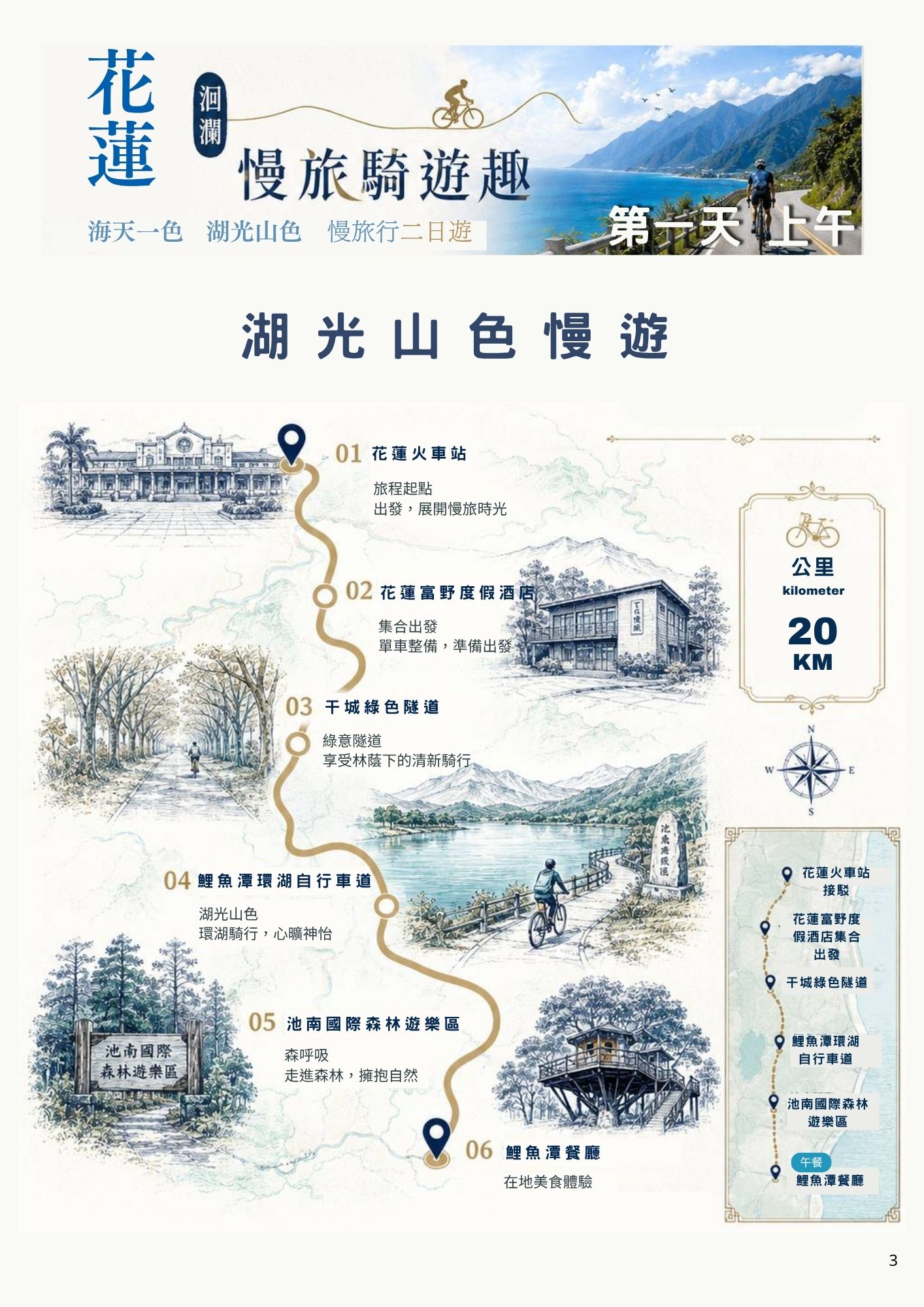 活動流程 3