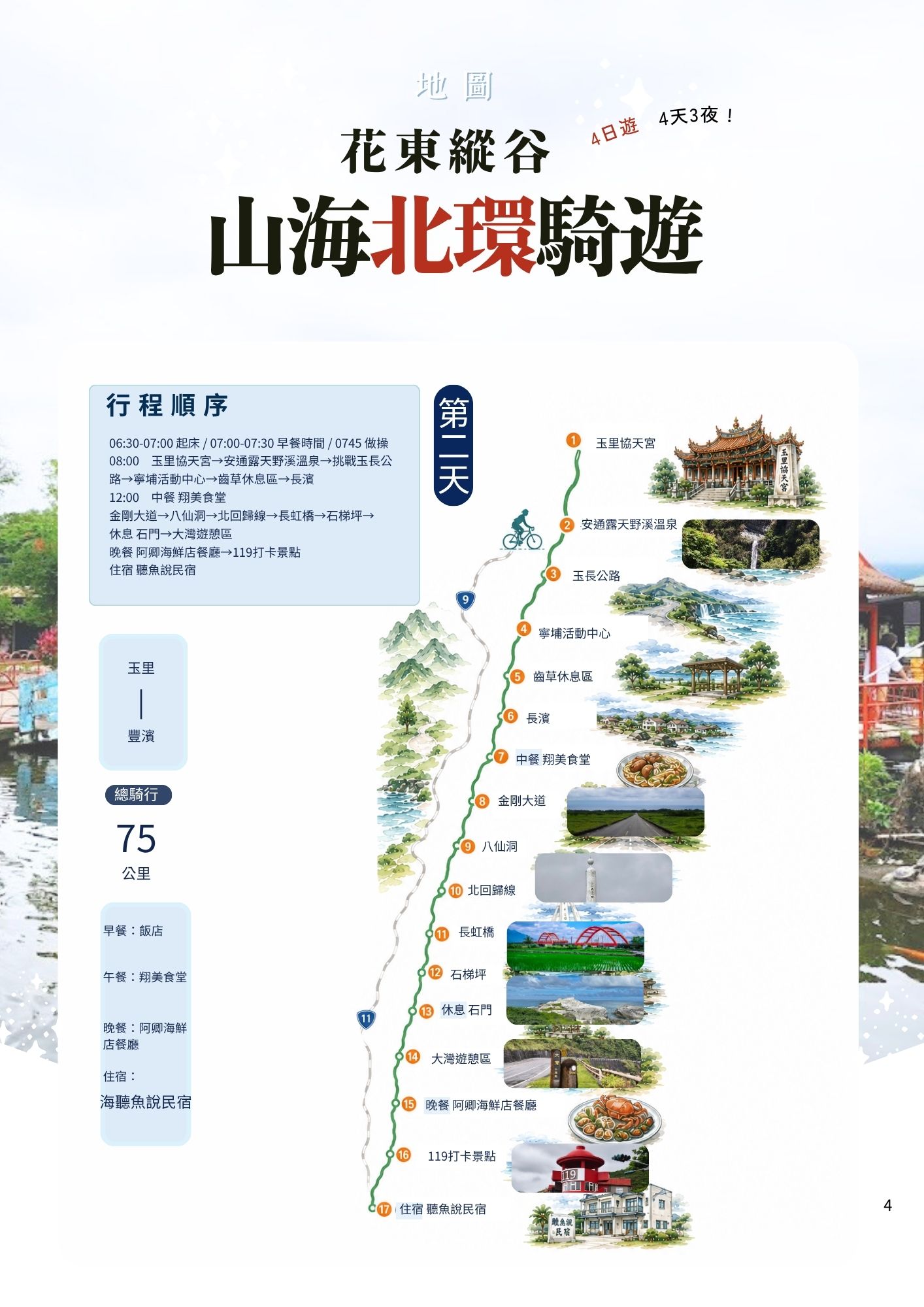 活動流程 4