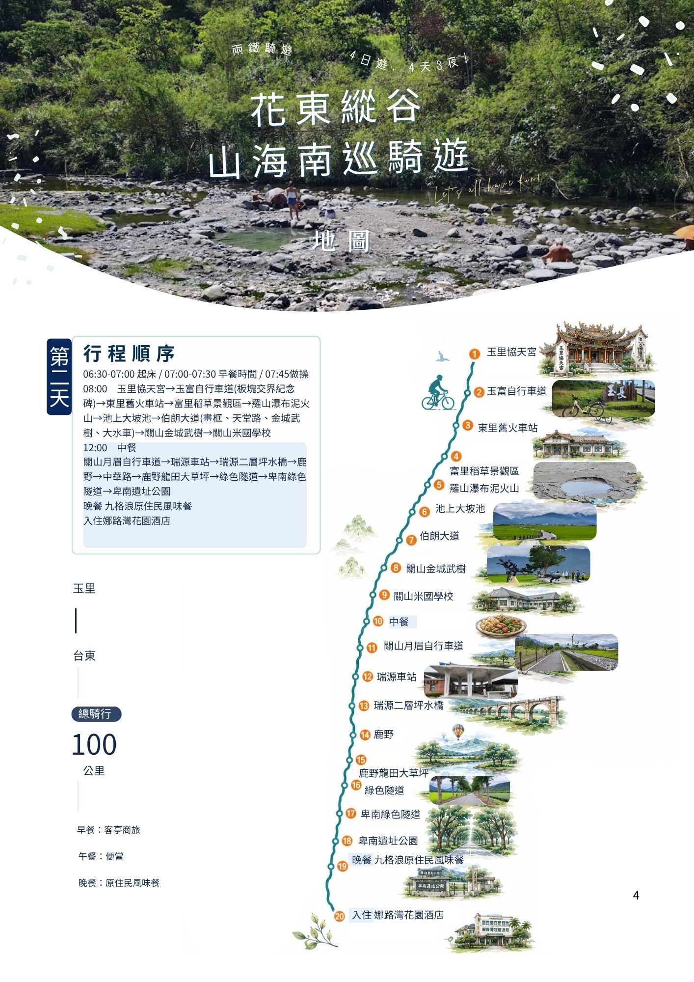 活動流程 4