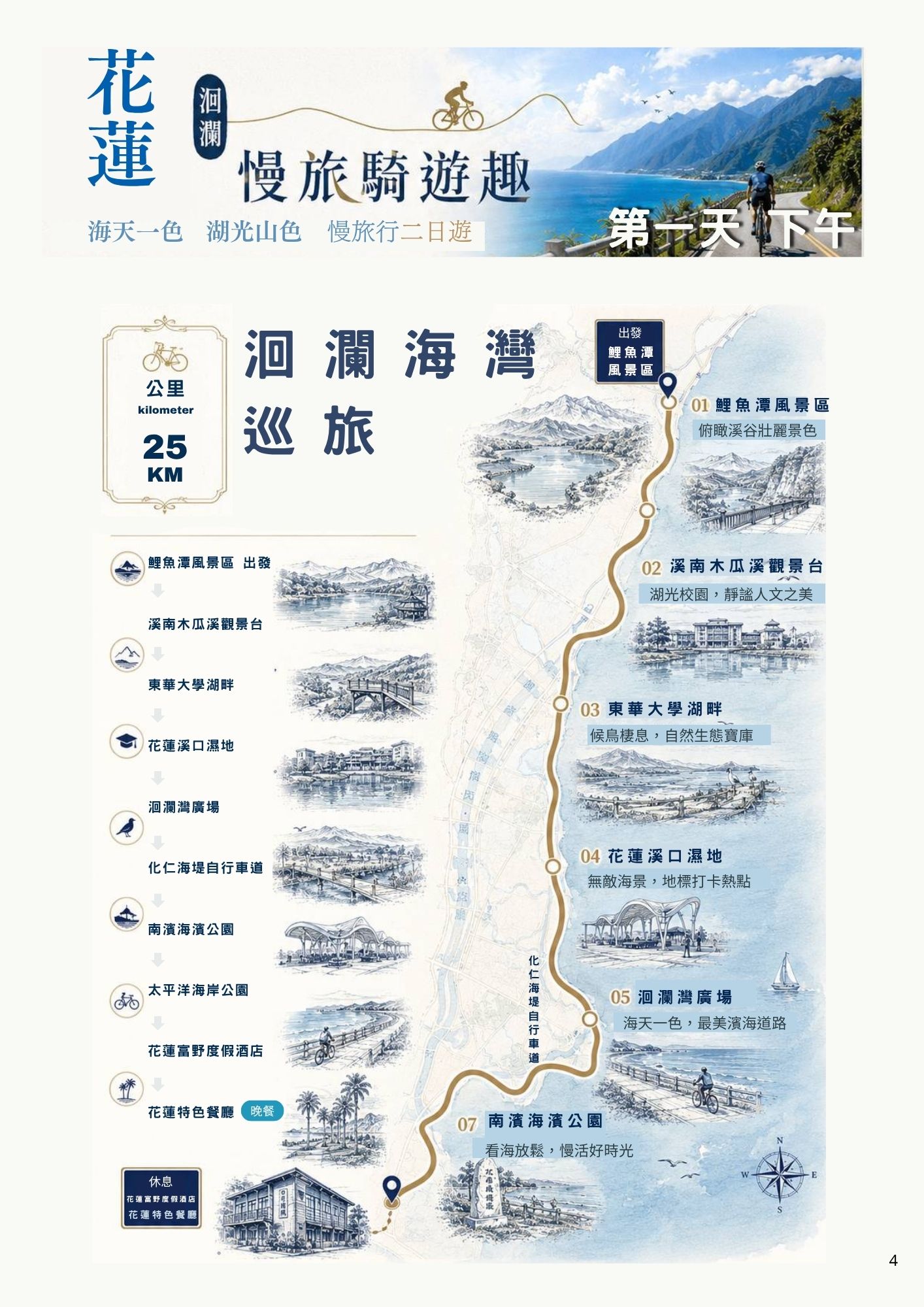 活動流程 4