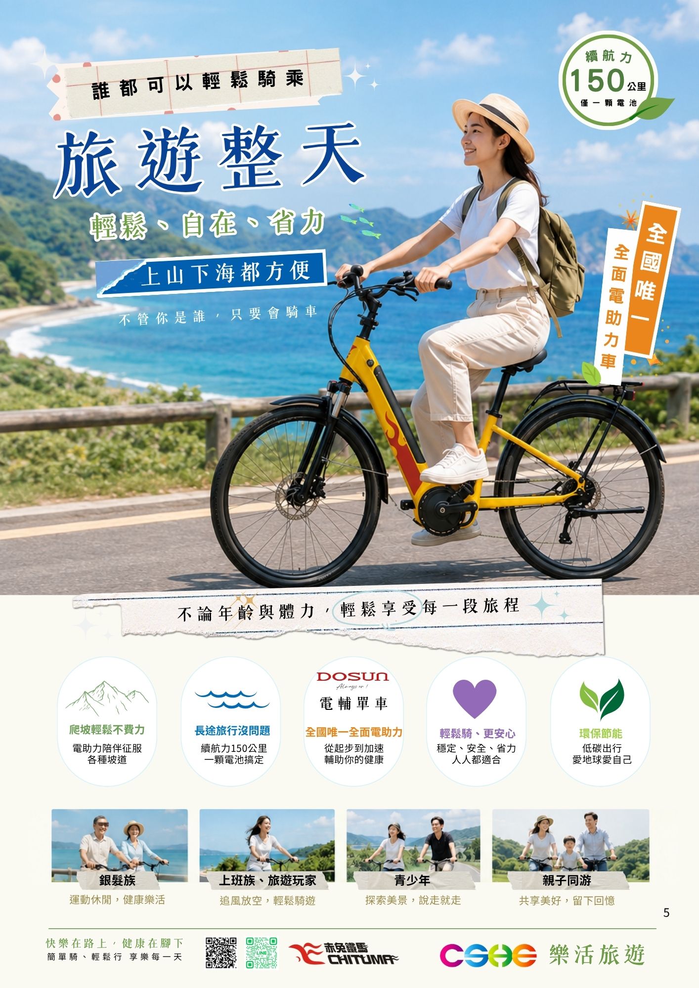 活動流程 5