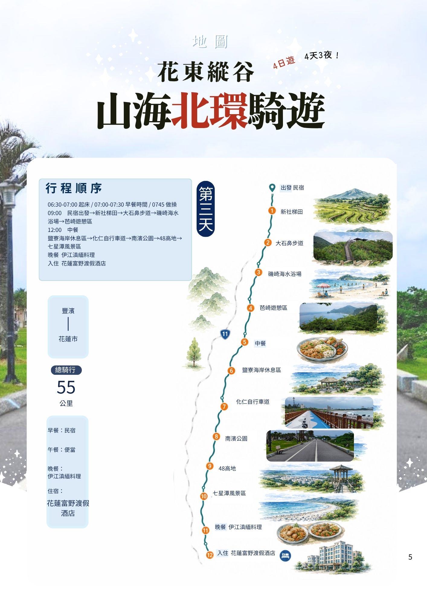 活動流程 5