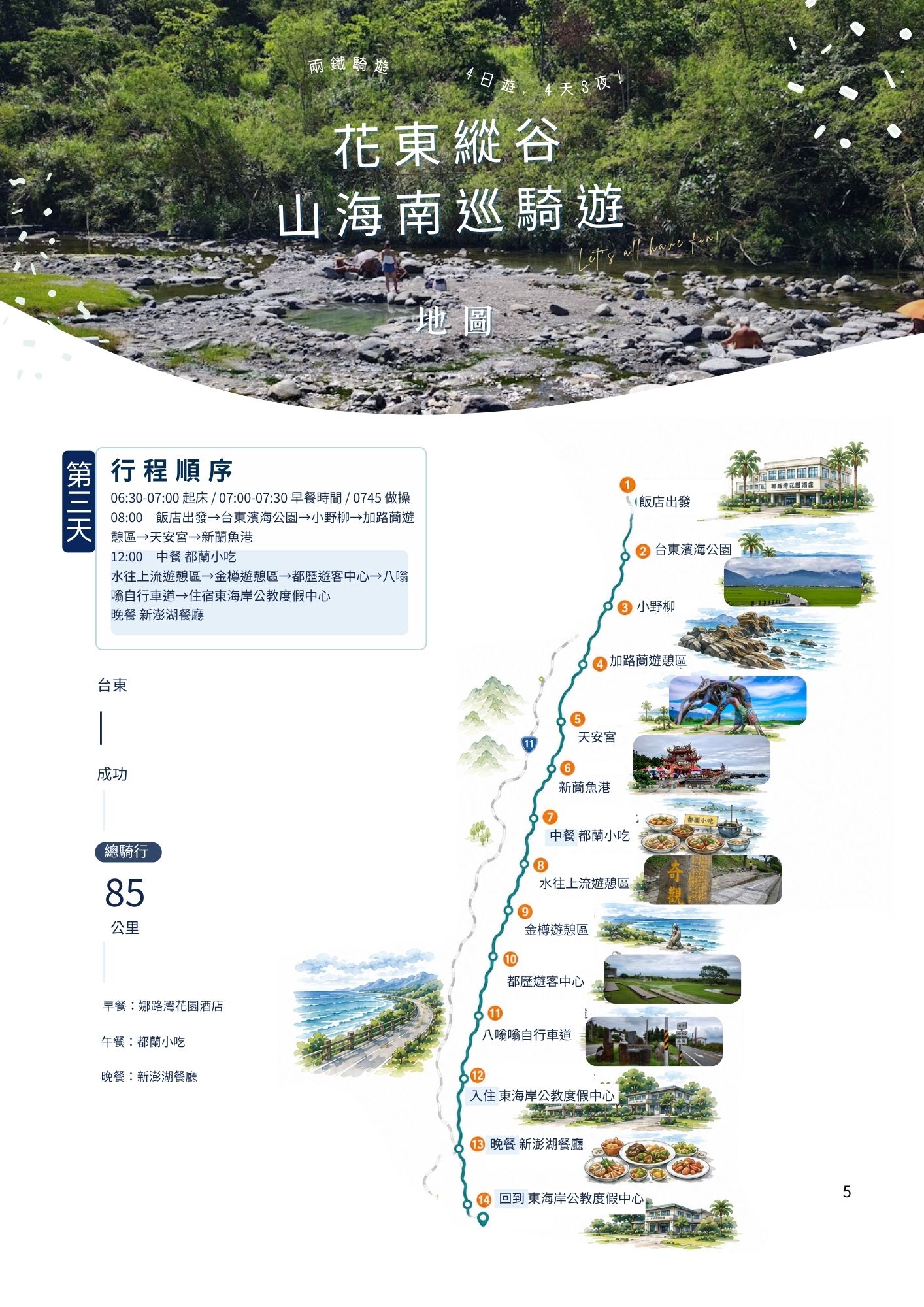 活動流程 5