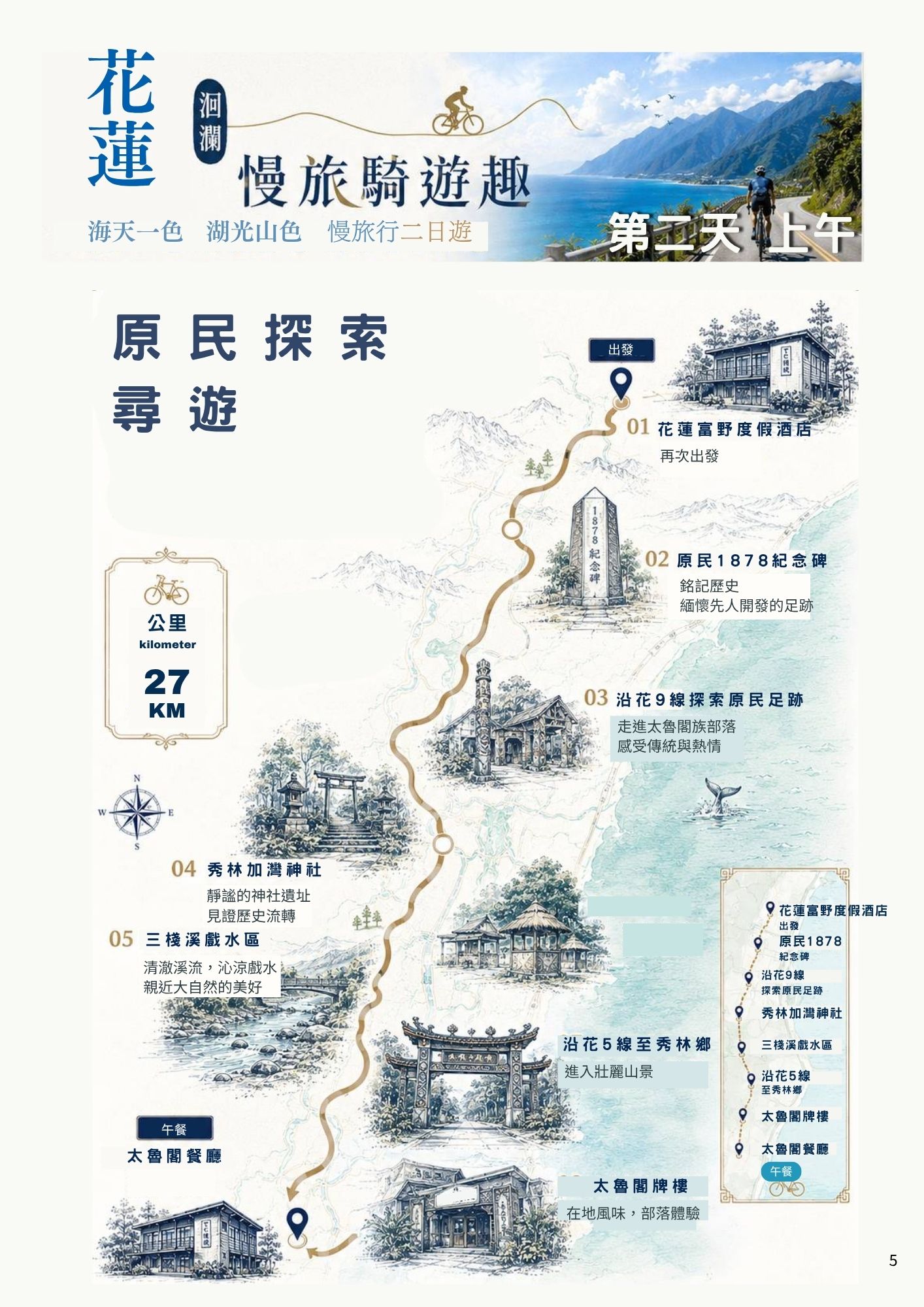活動流程 5