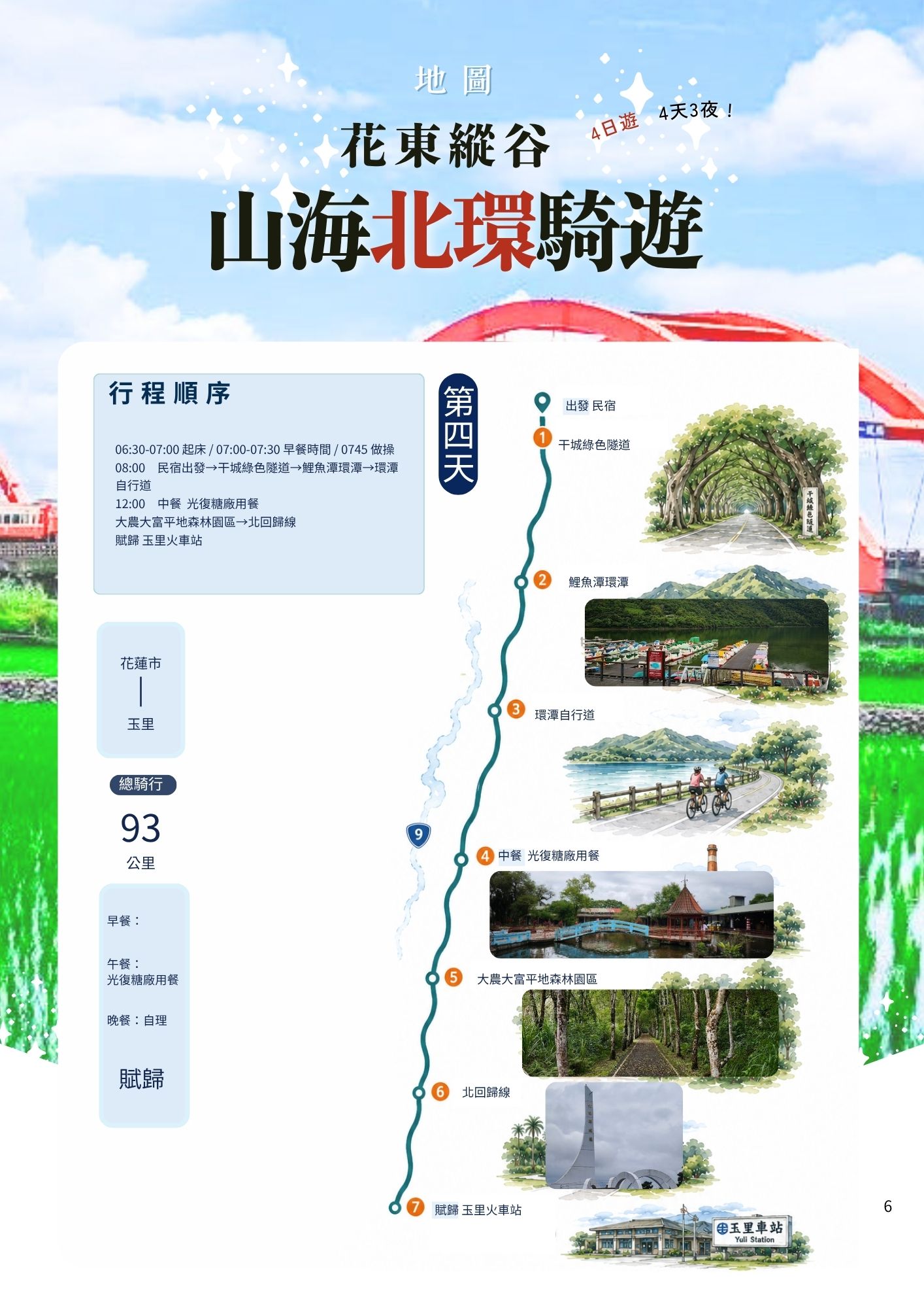 活動流程 6