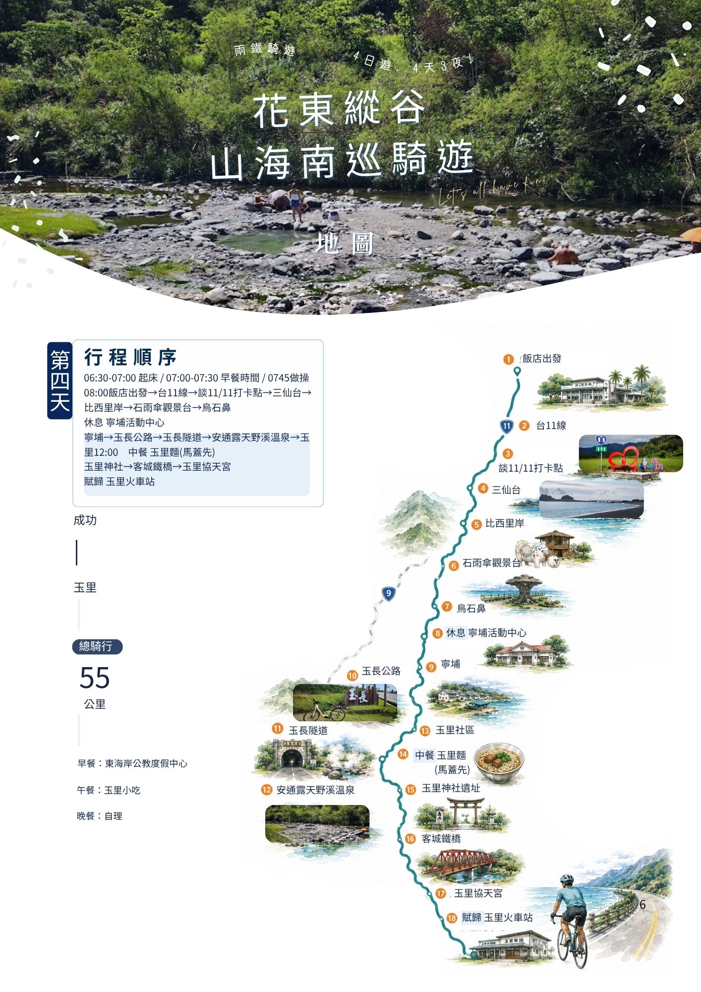 活動流程 6