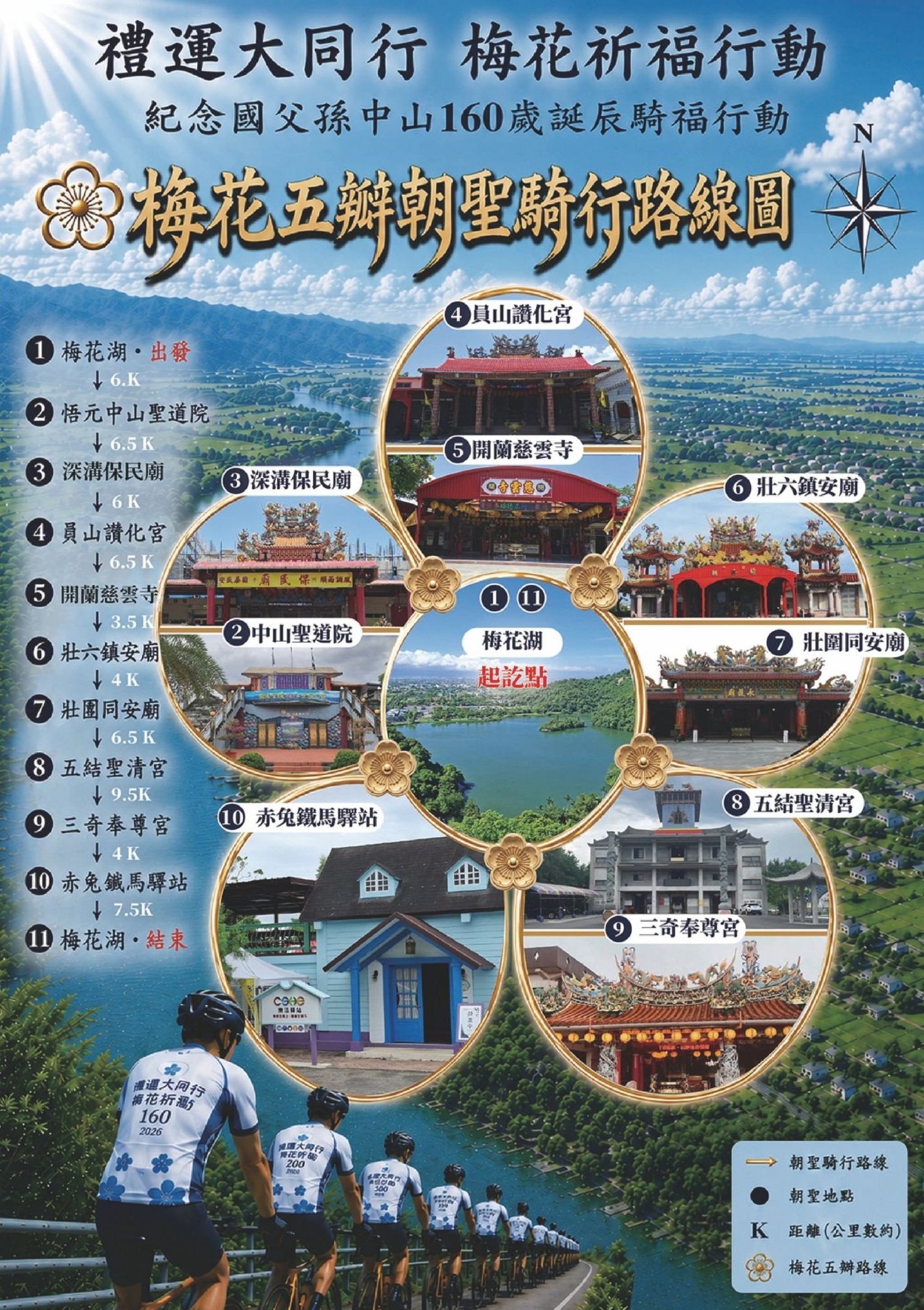 活動流程 1