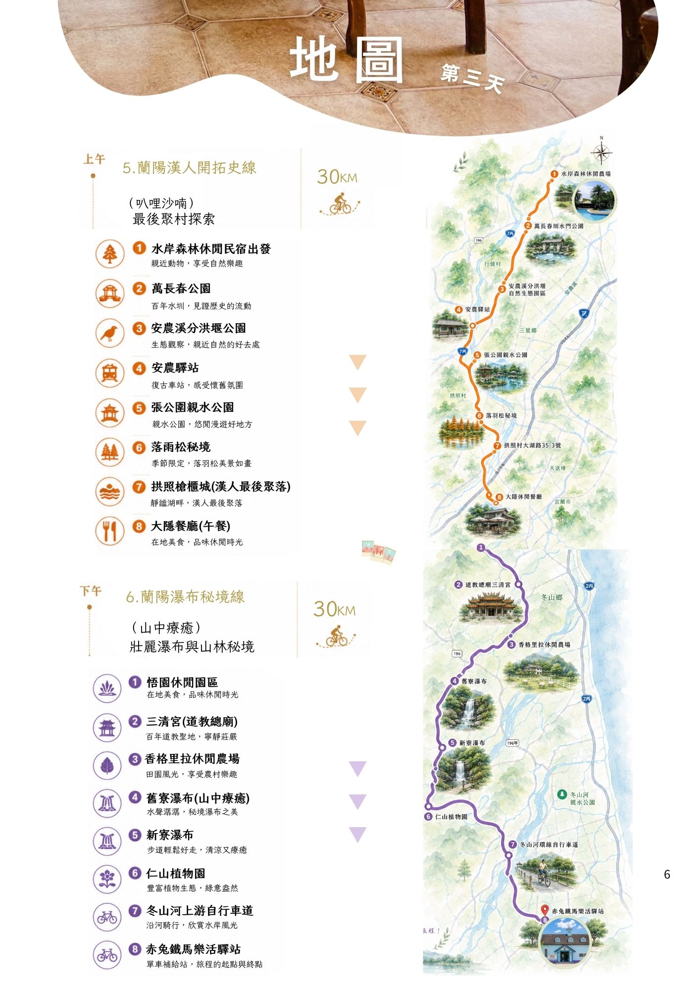 活動流程 6