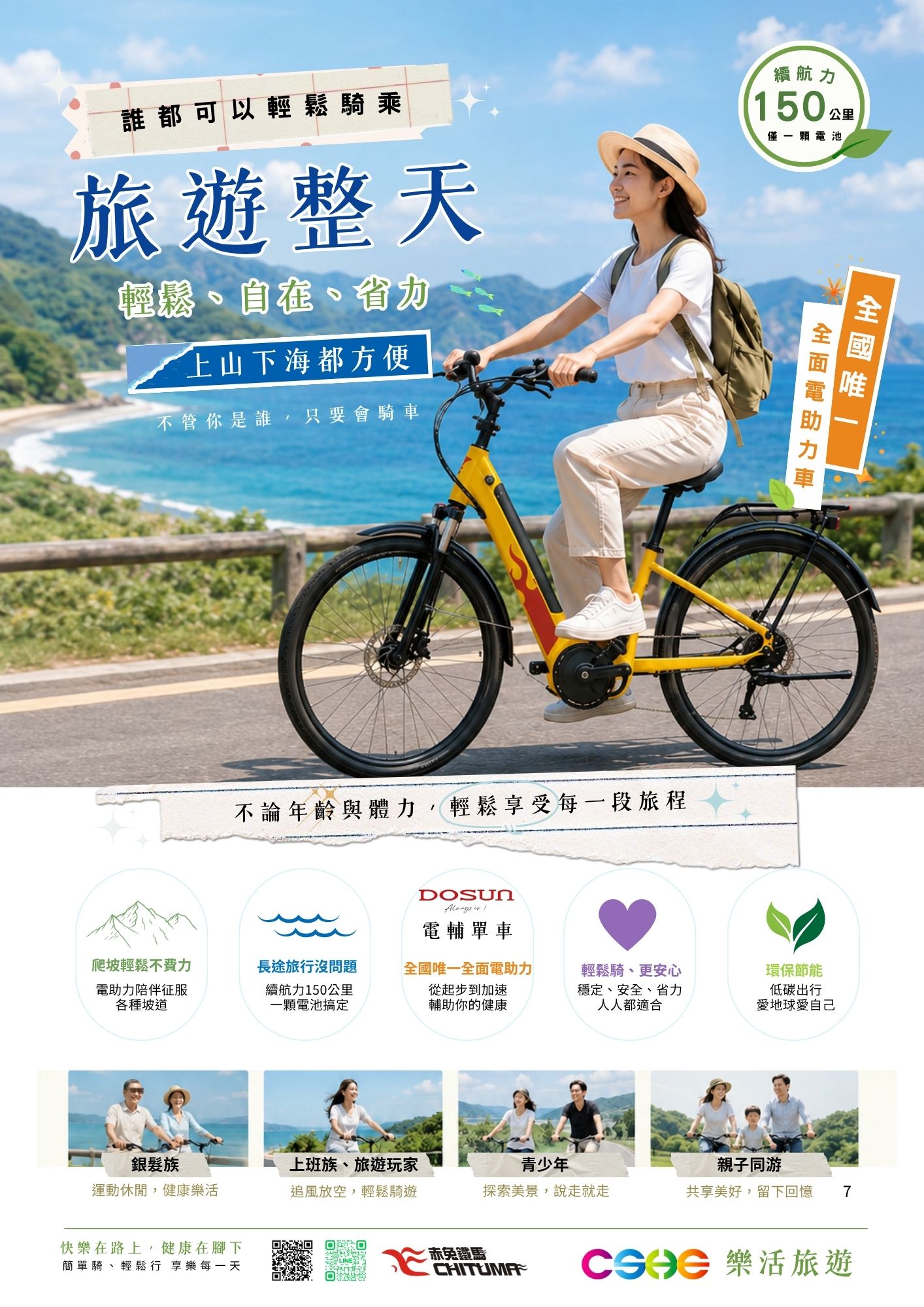 活動流程 7