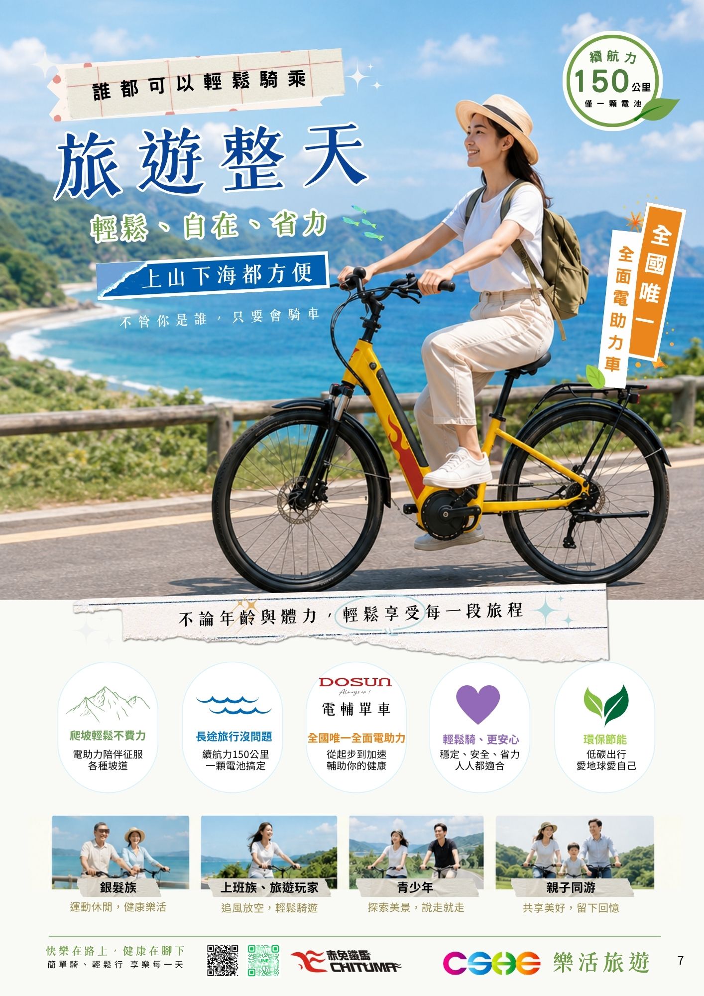 活動流程 7
